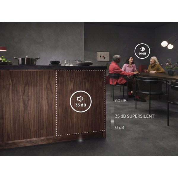 SuperSilent: Naprosto tichá myčka 37 dB
