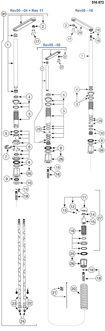 Blanco ELOSCOPE-F II chrom č.3