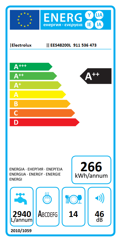 Посудомоечная машина electrolux ees48200l
