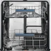 Electrolux ESI5545LOX