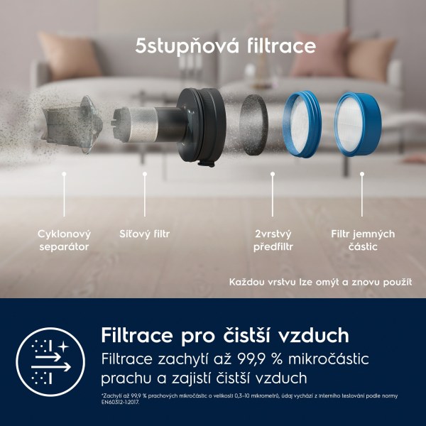 5stupňový filtrační systém zachytí až 99,9 % částic*****